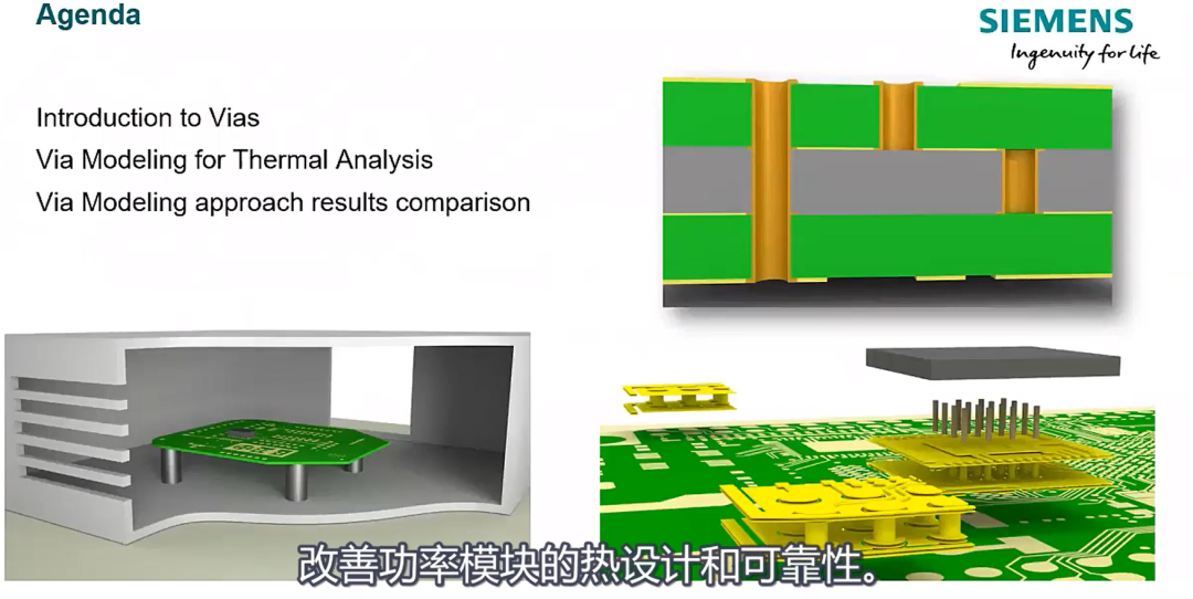 如何对 PCB 设计中的散热通孔建模（免费领视频）的图2