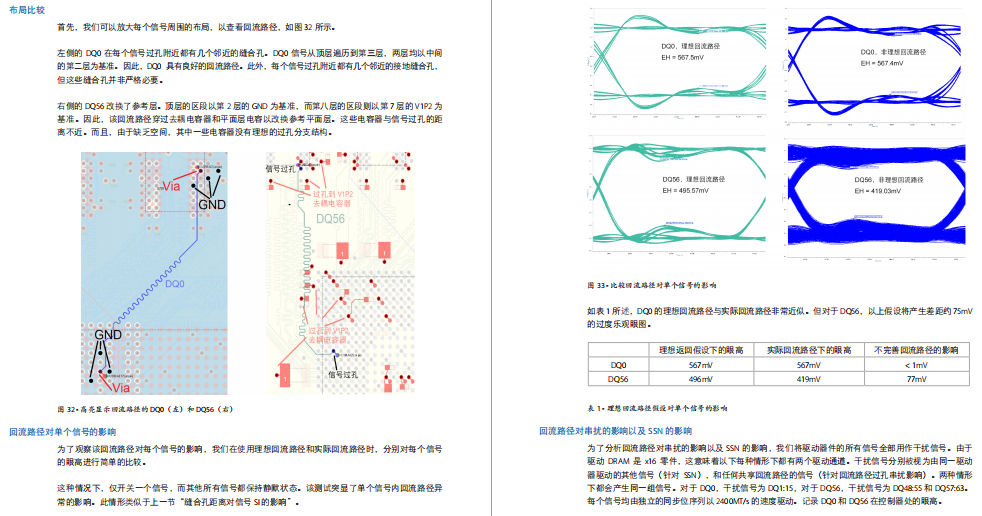 资料包精选：PCB仿真设计、HyperLynx、Xpedition、电路设计、信号完整性...你要的都有！的图6