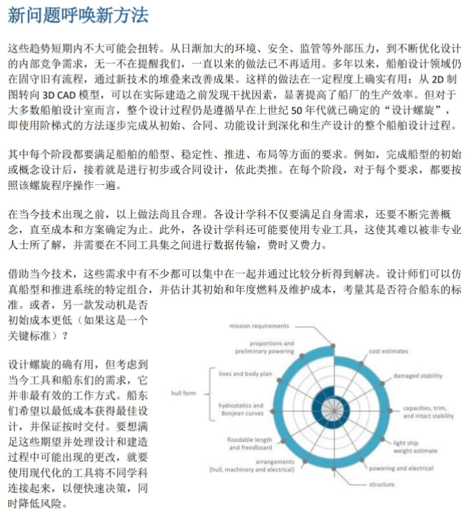 分析報(bào)告 | 2030 年的船舶行業(yè)：從螺旋模型到 V 模型的圖2