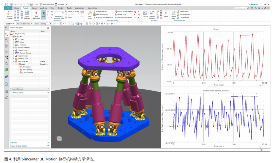 使用前沿技术控制机器人的复杂性和成本（免费领文档）的图2