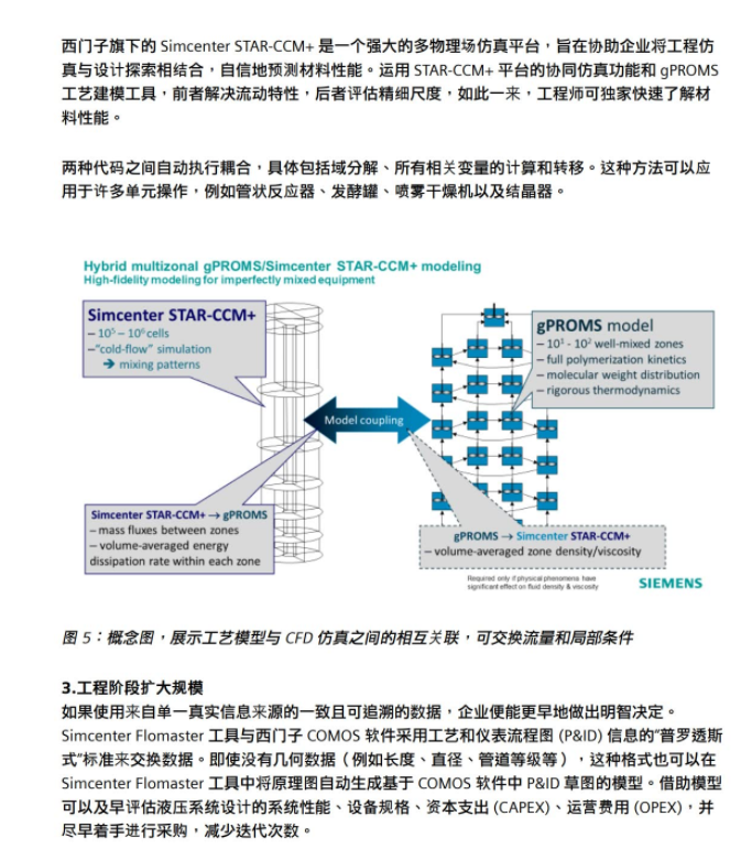 加快材料探索與開發的步伐（免費領文檔）的圖2