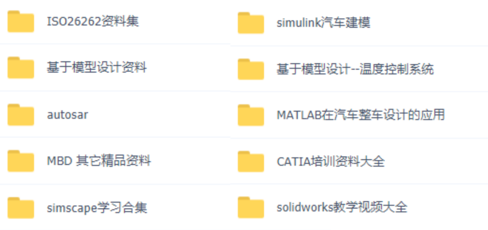 汽車行業福利！MBD/自動駕駛/新能源/CAE/CAD書籍N選1，精選電子資料免費領...的圖3