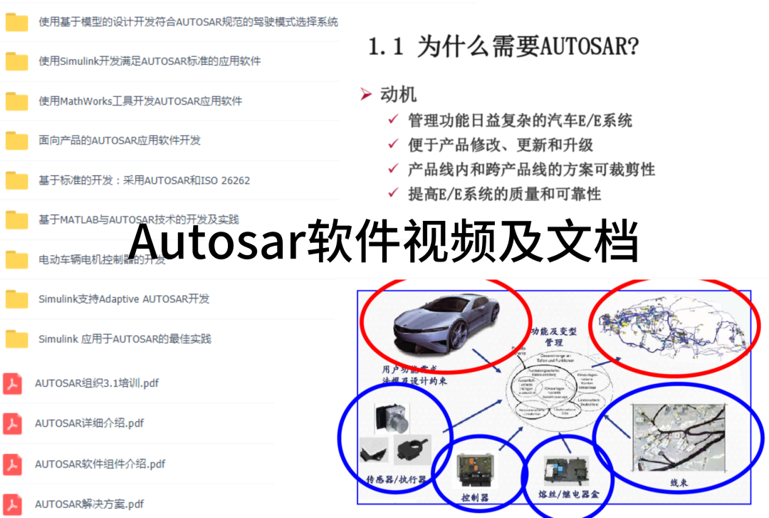 汽車行業福利！MBD/自動駕駛/新能源/CAE/CAD書籍N選1，精選電子資料免費領...的圖6