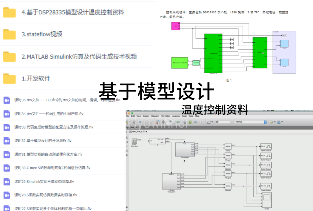 汽車行業福利！MBD/自動駕駛/新能源/CAE/CAD書籍N選1，精選電子資料免費領...的圖5