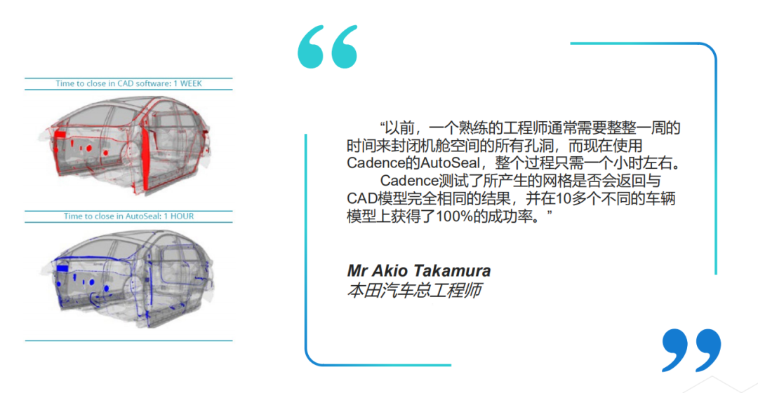 整车前处理只需数小时--加速汽车多物理场仿真和优化方案【内含专场直播】的图4