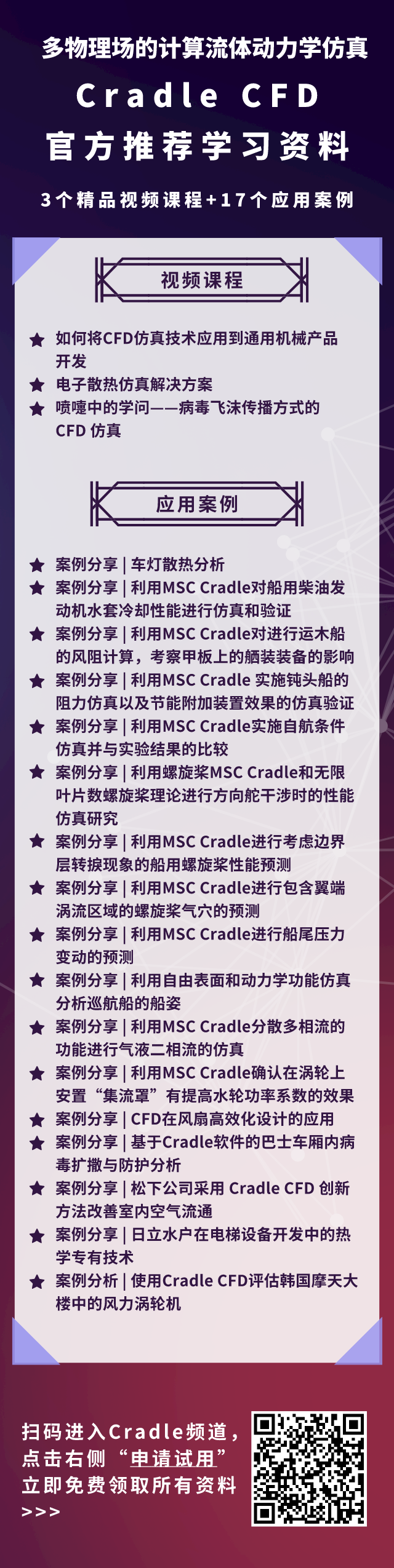 Cradle CFD官方推荐学习资料的图11