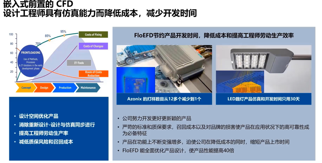 熱仿真嵌入式前置，從源頭提升熱設計可靠性（免費領視頻）的圖3