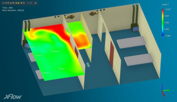 2021年仿真系列直播课，12期仿真专题带你学仿真，速速报名！的图4