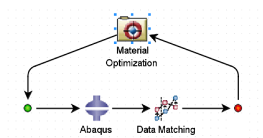 2021年仿真系列直播课，12期仿真专题带你学仿真，速速报名！的图11