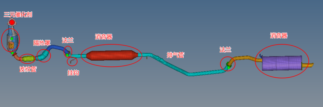 限时优惠50元，仅限10名 | 《Hypermesh整车模型搭建系列课程》的图13