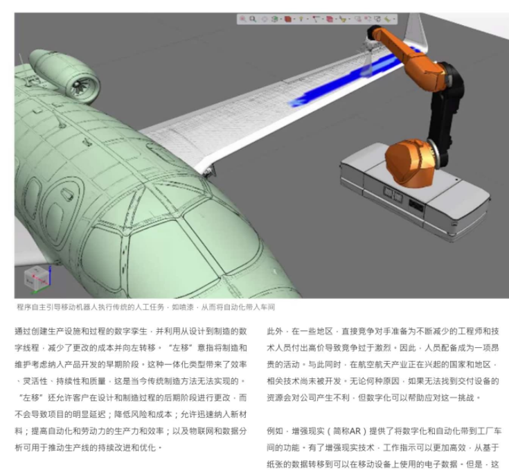 航空航天制造的数字化未来（免费领资料）的图2