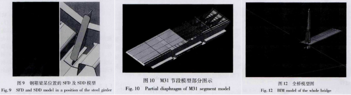 CATIA土木板块强大的BIM能力在土木工程领域的具体应用（含案例）的图6