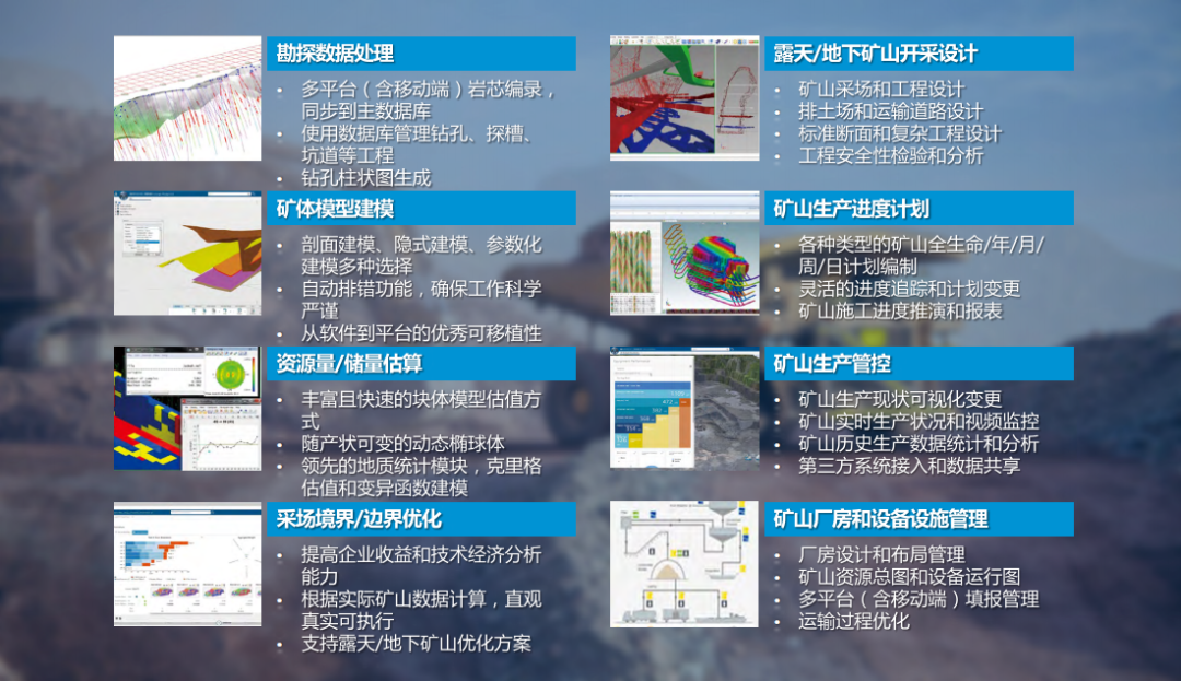 基于达索平台详解煤炭洗选工程智能化建设难点及案例（含研讨会预约）的图3