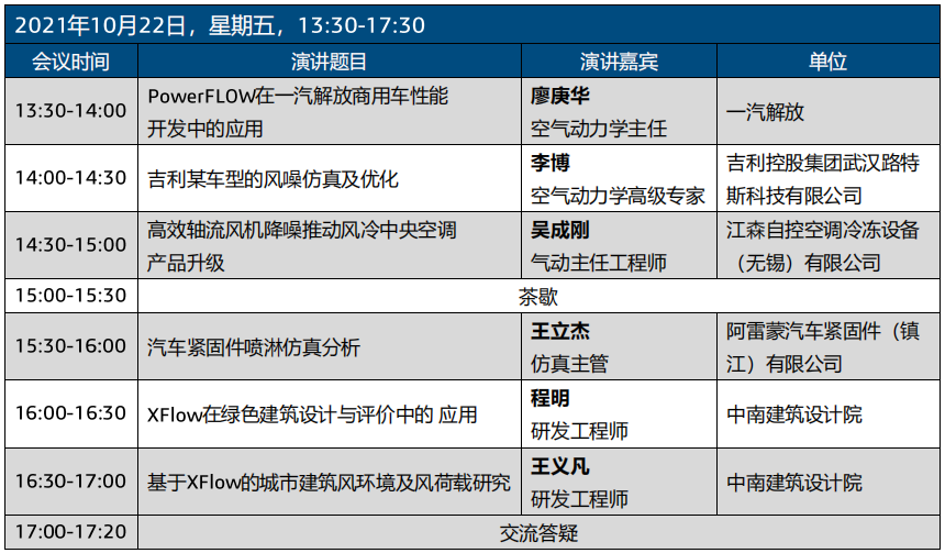 仿真人必看 | 2021达索系统中国区仿真用户大会火热报名中！的图9