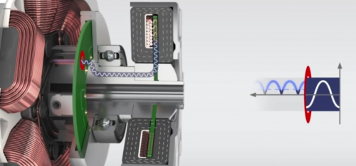 市面上几乎没有系统的电机技术资料，这次我们为你整理好了，快收藏！的图4