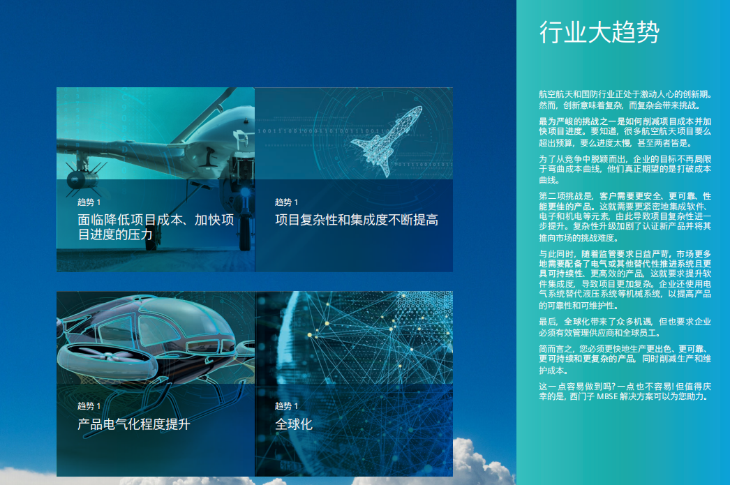什么是基于模型的系统工程（MBSE）？附资料的图3