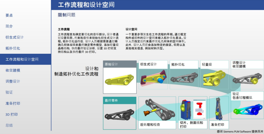 机械行业资料合集：NX、机械设计制造、定制化、物联网、虚拟工厂...的图3