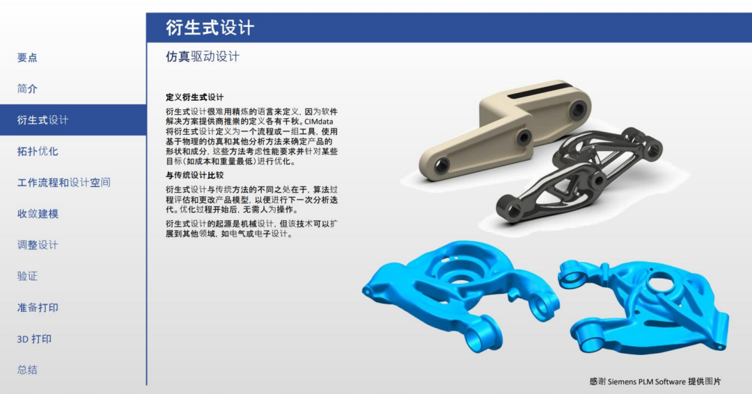 机械行业资料合集：NX、机械设计制造、定制化、物联网、虚拟工厂...的图2