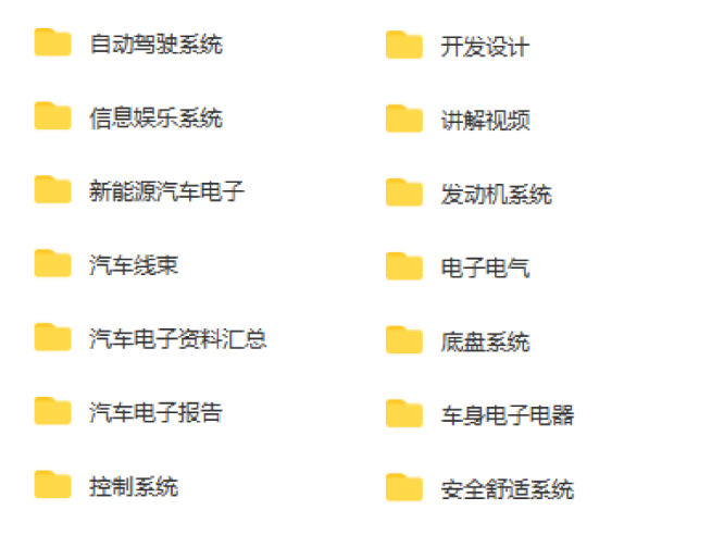 汽車電子資料領取 | 電動汽車的輪轂馬達及驅動電子設備的圖4