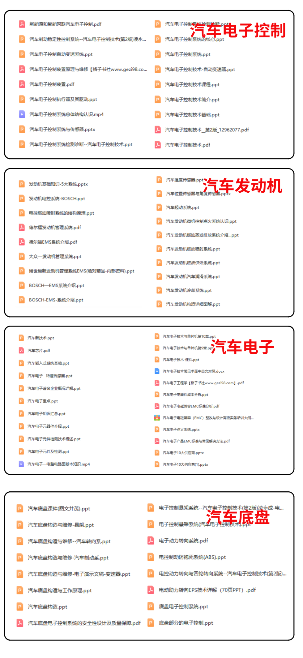 汽車電子資料領取 | 電動汽車的輪轂馬達及驅動電子設備的圖6