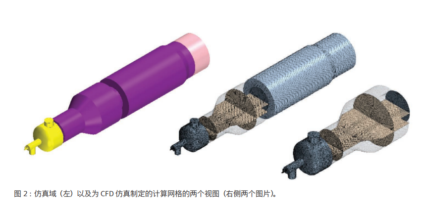 如何讓 CFD 開發(fā)用于分析熱反應(yīng)堆性能的框架（附白皮書下載）的圖1