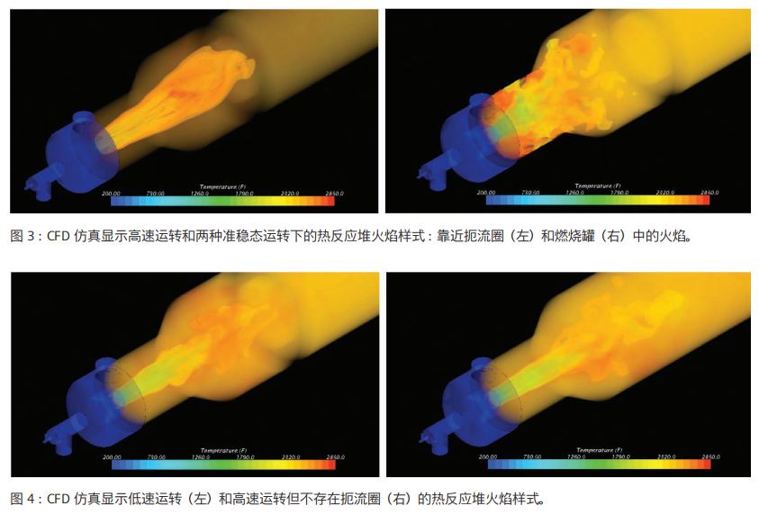 如何讓 CFD 開發(fā)用于分析熱反應(yīng)堆性能的框架（附白皮書下載）的圖2