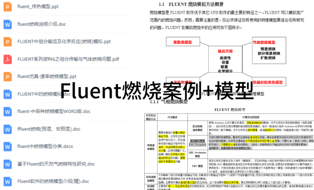 化工/燃燒/流體工程師福利！22本實體書籍任選，海量電子資料，前100名必得！的圖10