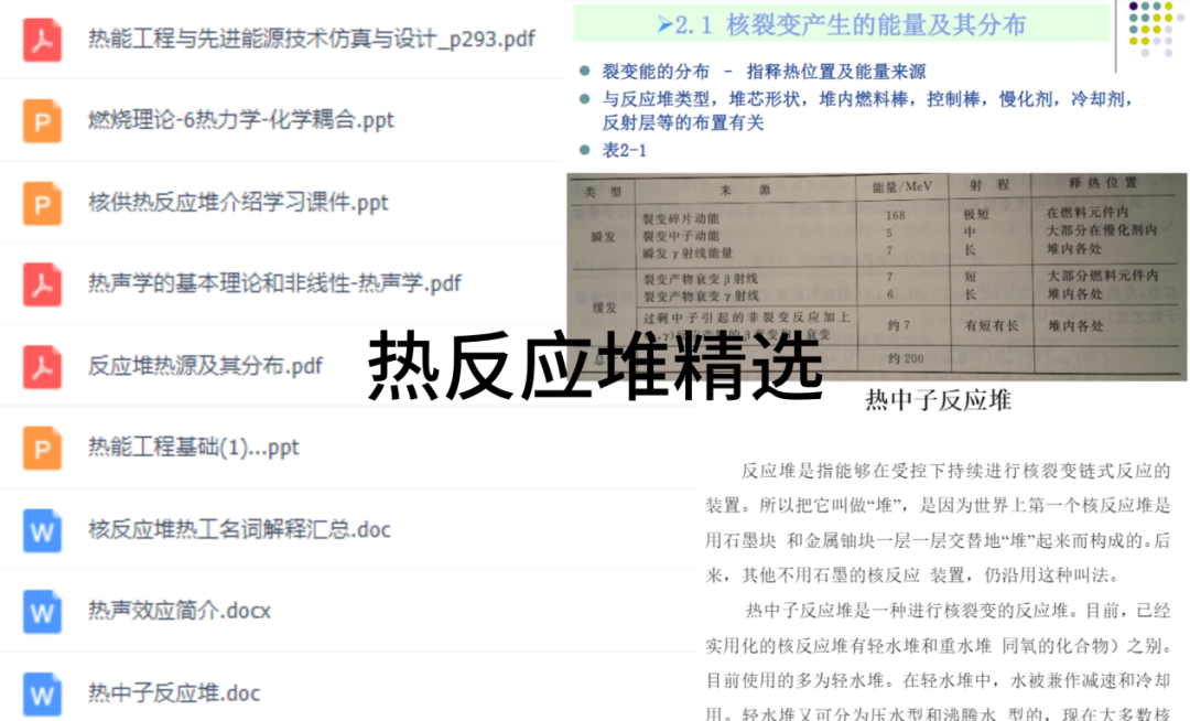 化工/燃燒/流體工程師福利！22本實體書籍任選，海量電子資料，前100名必得！的圖12