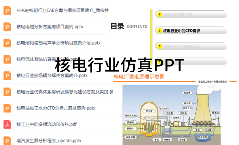 注意 ！技術鄰福利抽獎，實體書23種任選，僅限200名，抓緊！的圖8