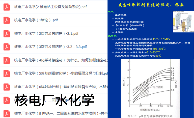 注意 ！技術鄰福利抽獎，實體書23種任選，僅限200名，抓緊！的圖11