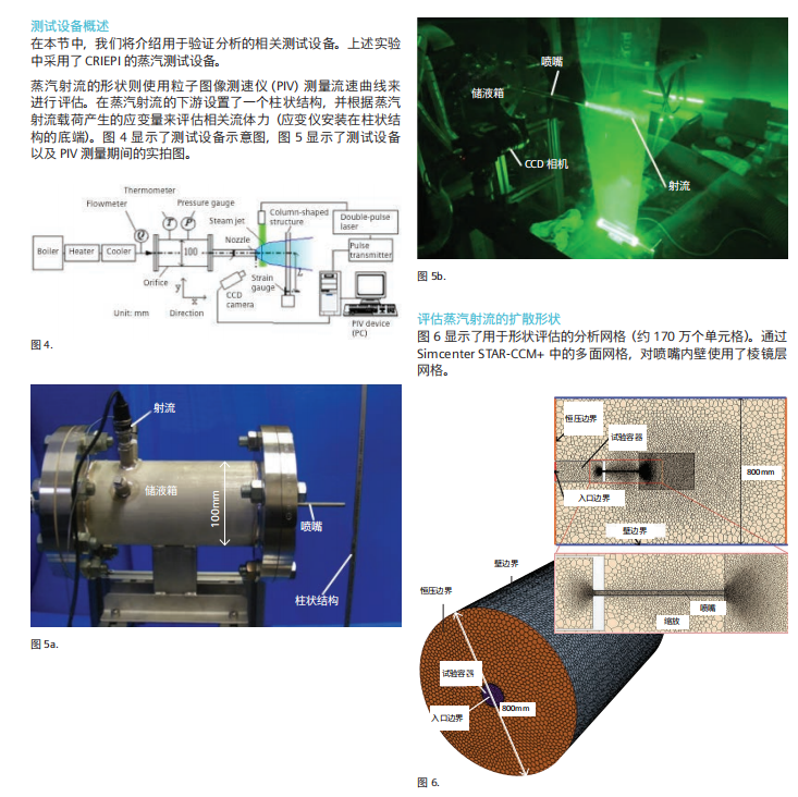 如何用CFD仿真改進核安全和可靠性（附白皮書下載）的圖2