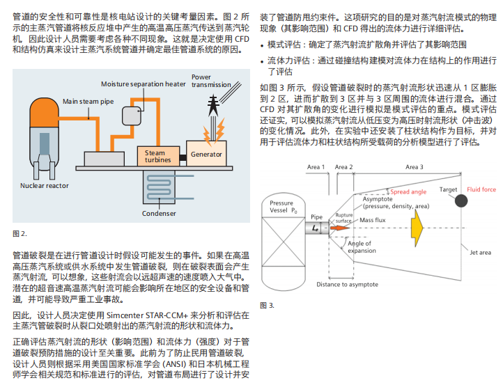如何用CFD仿真改進核安全和可靠性（附白皮書下載）的圖1
