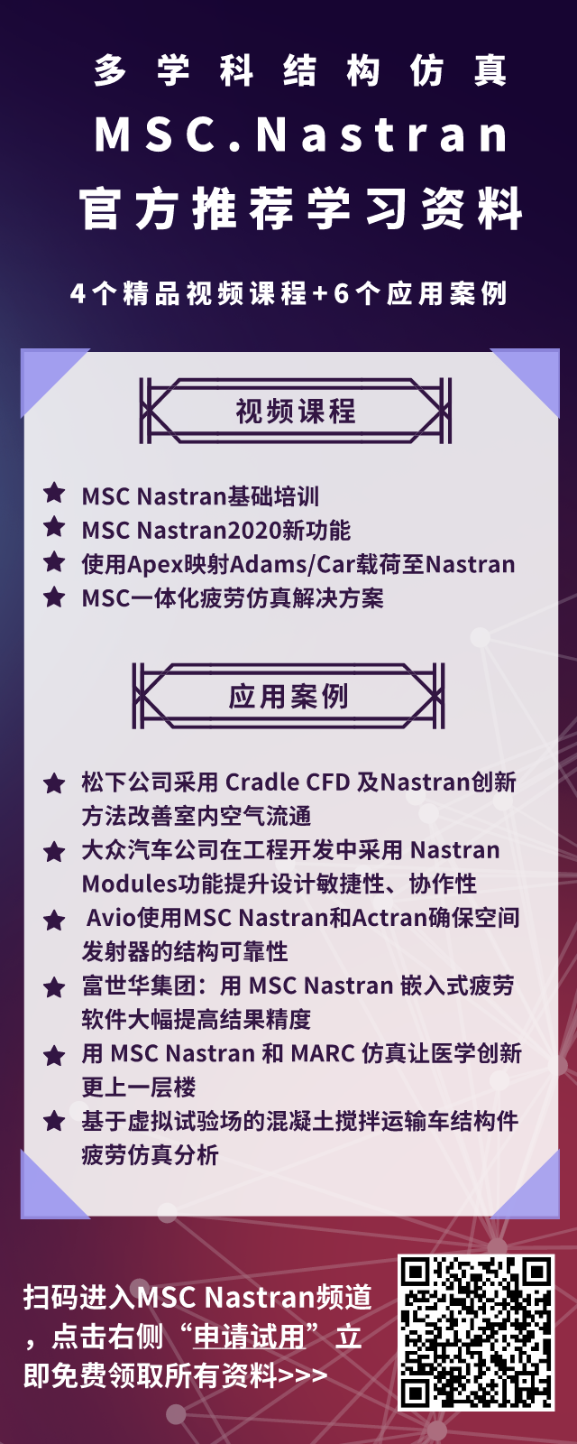 MSC.Nastran官方推荐学习资料的图2