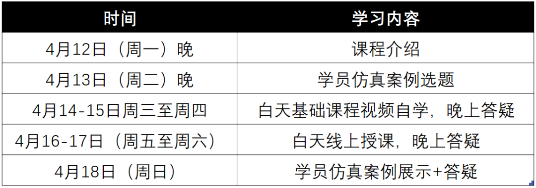 2021年第一期Abaqus復合材料培訓班的圖2