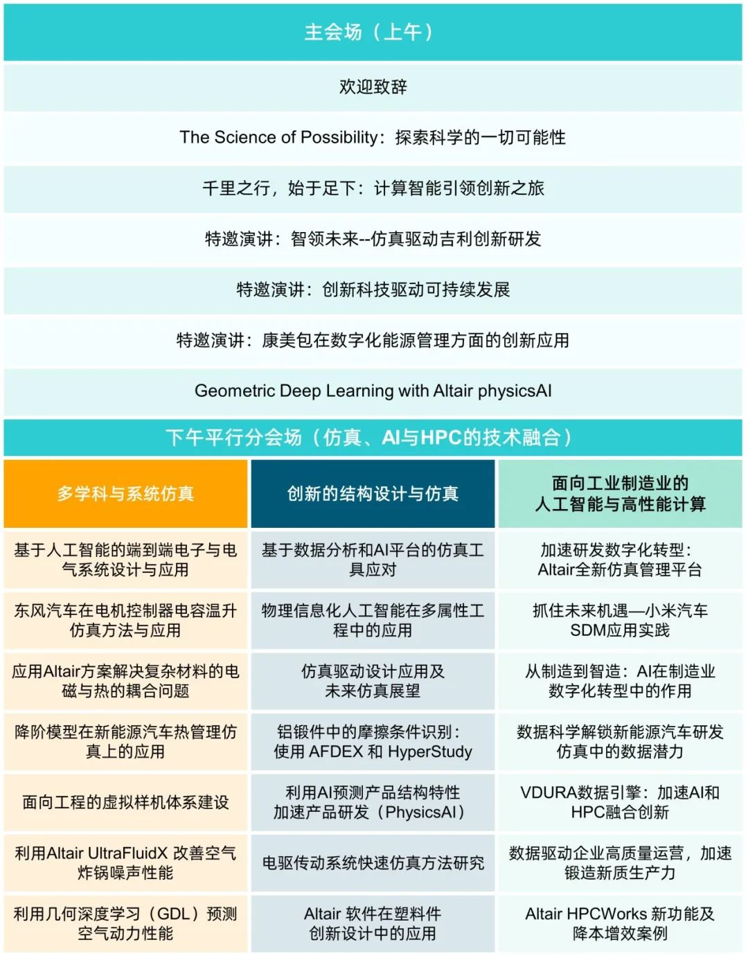 2024 Altair技术大会日程出炉，国内外行业大咖齐聚，报名火热进行中的图6