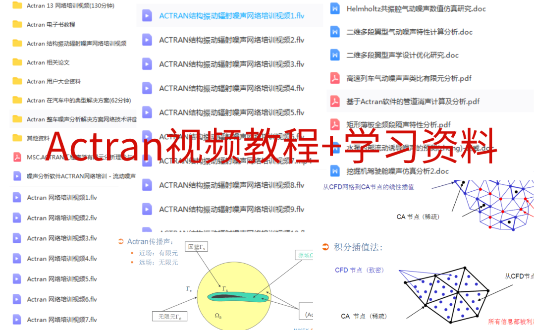 NVH/聲學仿真福利來了！熱門書籍16選1、電子資料包、技術鄰定制禮，前200名必得！的圖8