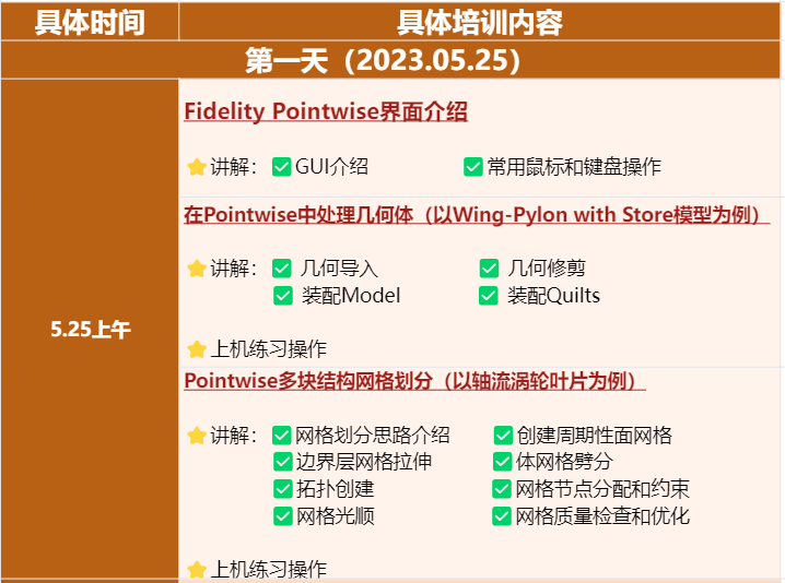 专业CFD前处理软件PointWise培训班通知（上海）的图8