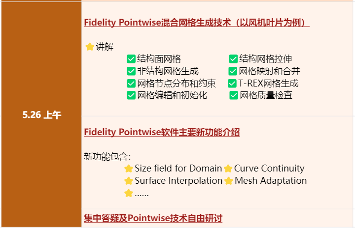 专业CFD前处理软件PointWise培训班通知（上海）的图10