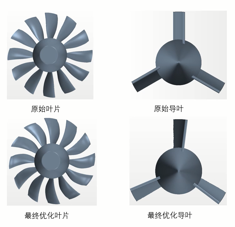 【技术帖】轴流风机的气动性能优化的图5