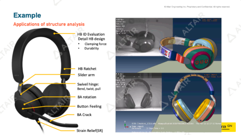 行业热点丨消费电子产品如何在激烈的竞争中建立研发优势？Jabra的高阶仿真应用或许是一个学习样板的图3
