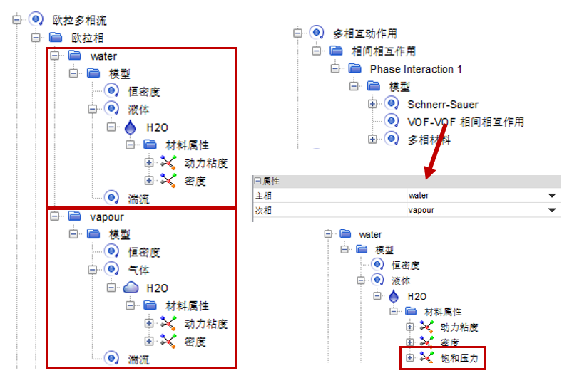 【学习干货】基于Star-ccm+的旋转水轮机数值模拟的图6