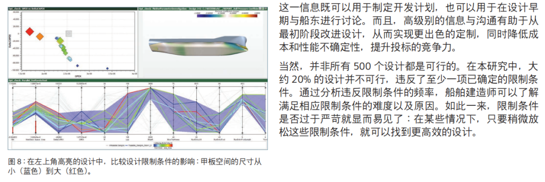 如何通過仿真工具推動船舶設計流程（免費領文檔）的圖3
