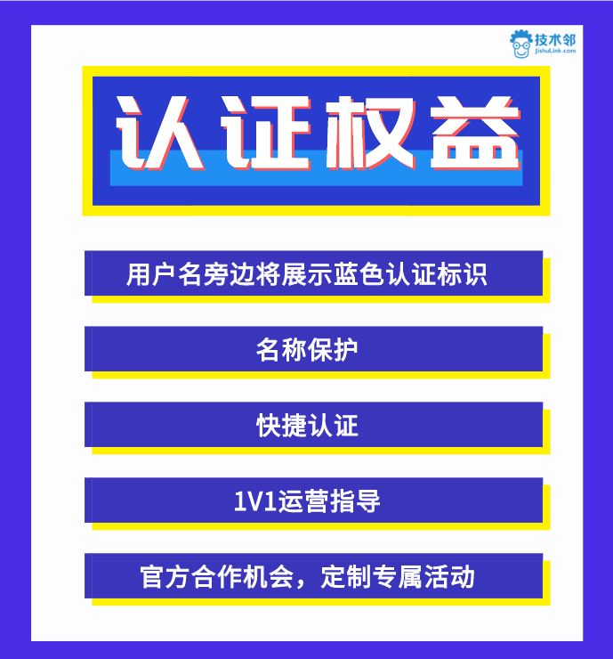 技術鄰機構號注冊開放，多重福利幫你提升行業影響力的圖3