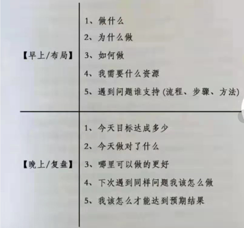 2014润和软件什么时候复盘