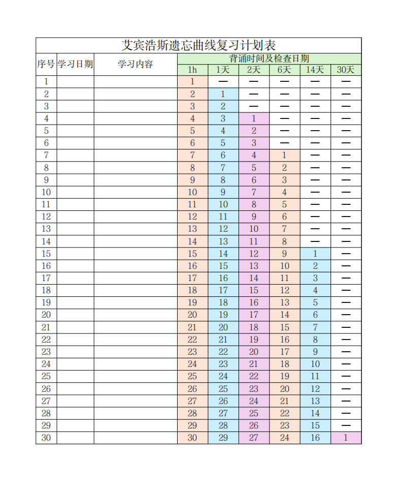 复习计划表.png