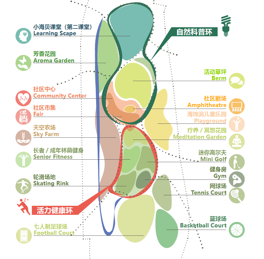 引入广外附小的【华润置地公园上城】，为何在增城卖的如此火爆？