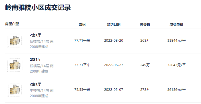 *低4.4万/平!珠实白云新盘珠实嘉悦湾准备入市