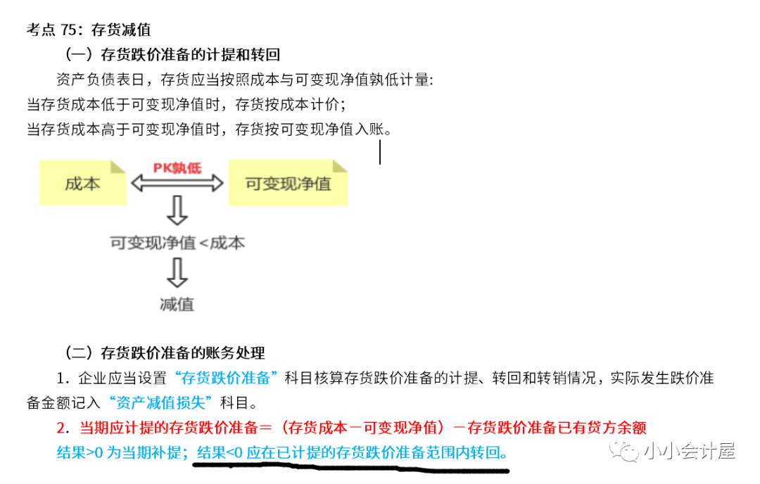 初级会计师考的内容_初级会计考师内容有哪些_初级会计师考什么内容