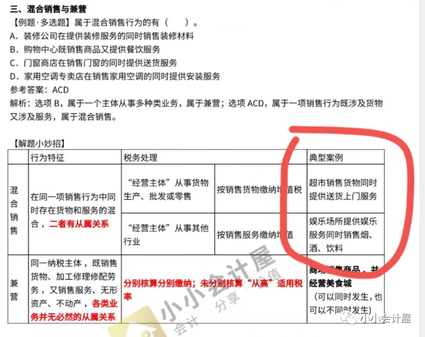 初级会计考师内容有哪些_初级会计师考什么内容_初级会计师考的内容