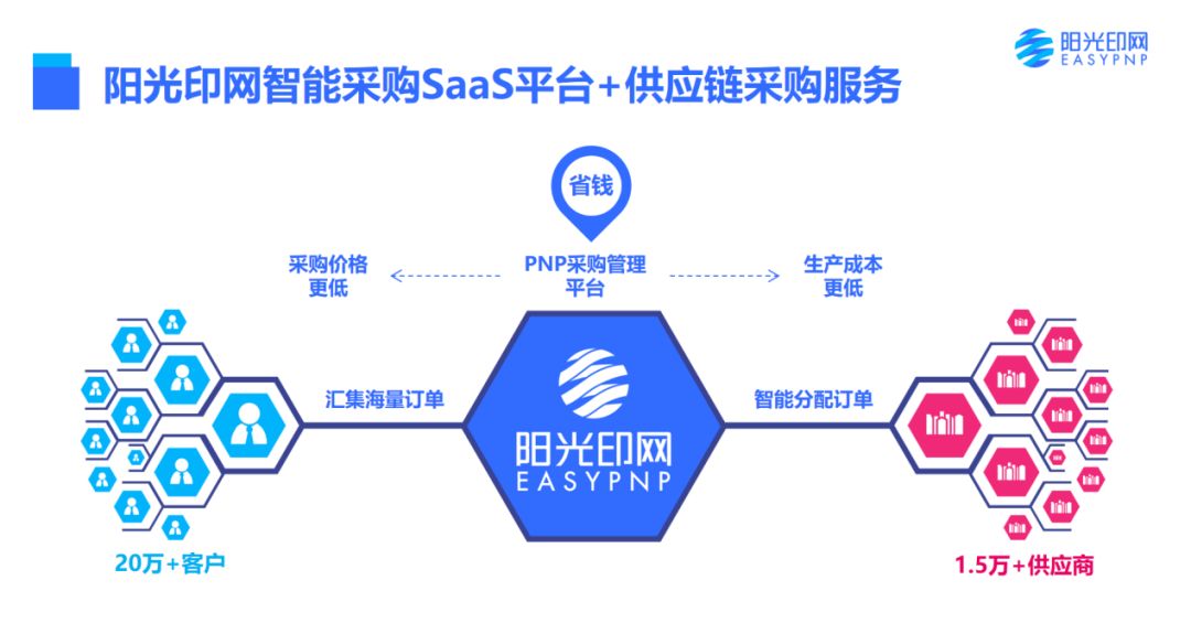 提供珠寶禮品包裝盒印刷批發(fā)_禮品包裝盒印刷_禮品手提袋印刷